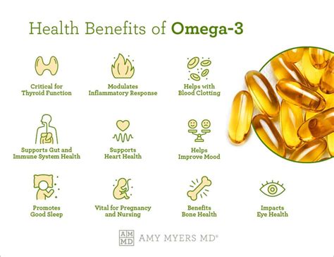 should men take omega 3|omega 3 supplements for men.